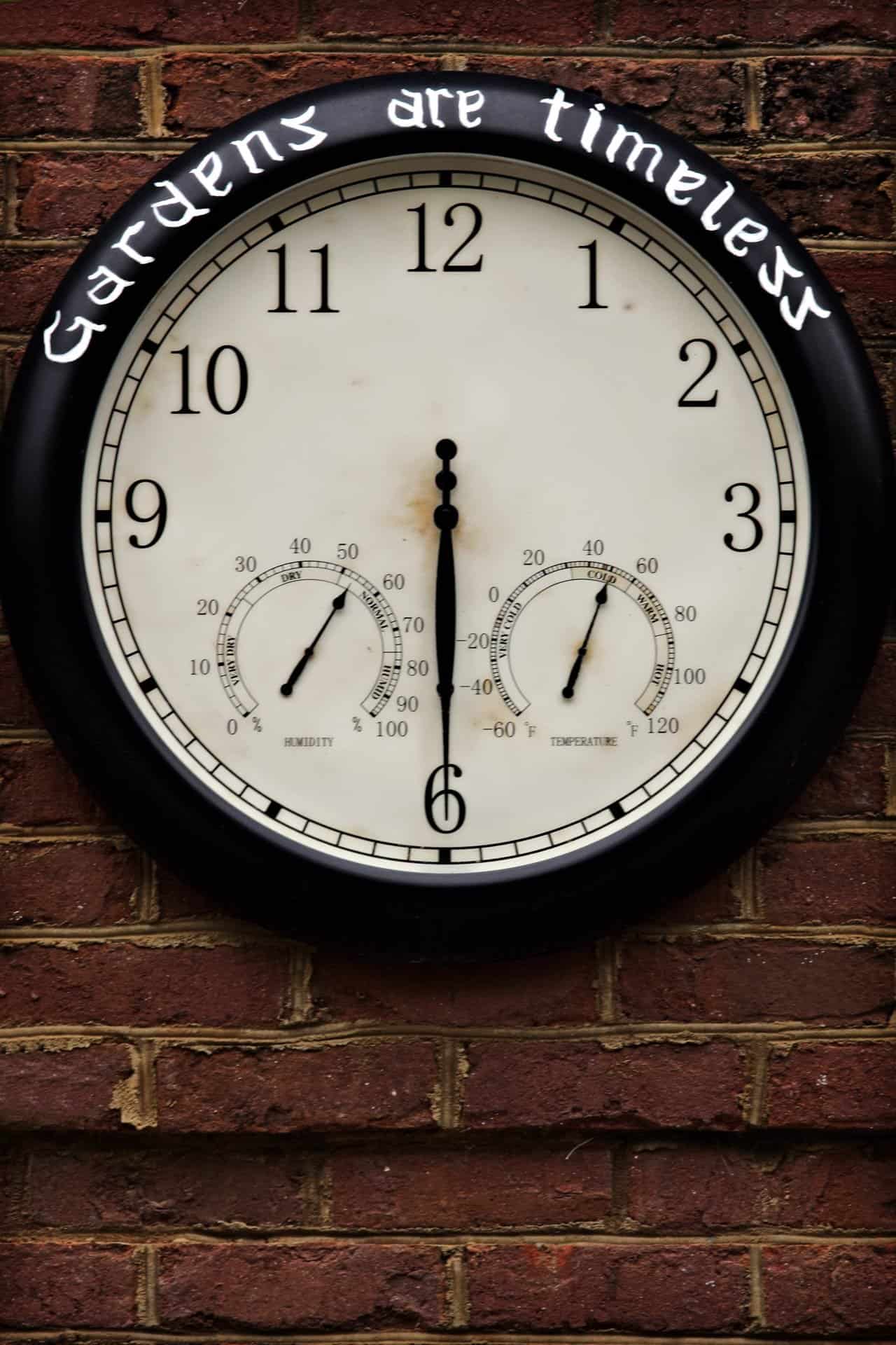 Comment devenir plus efficace en 5 étapes